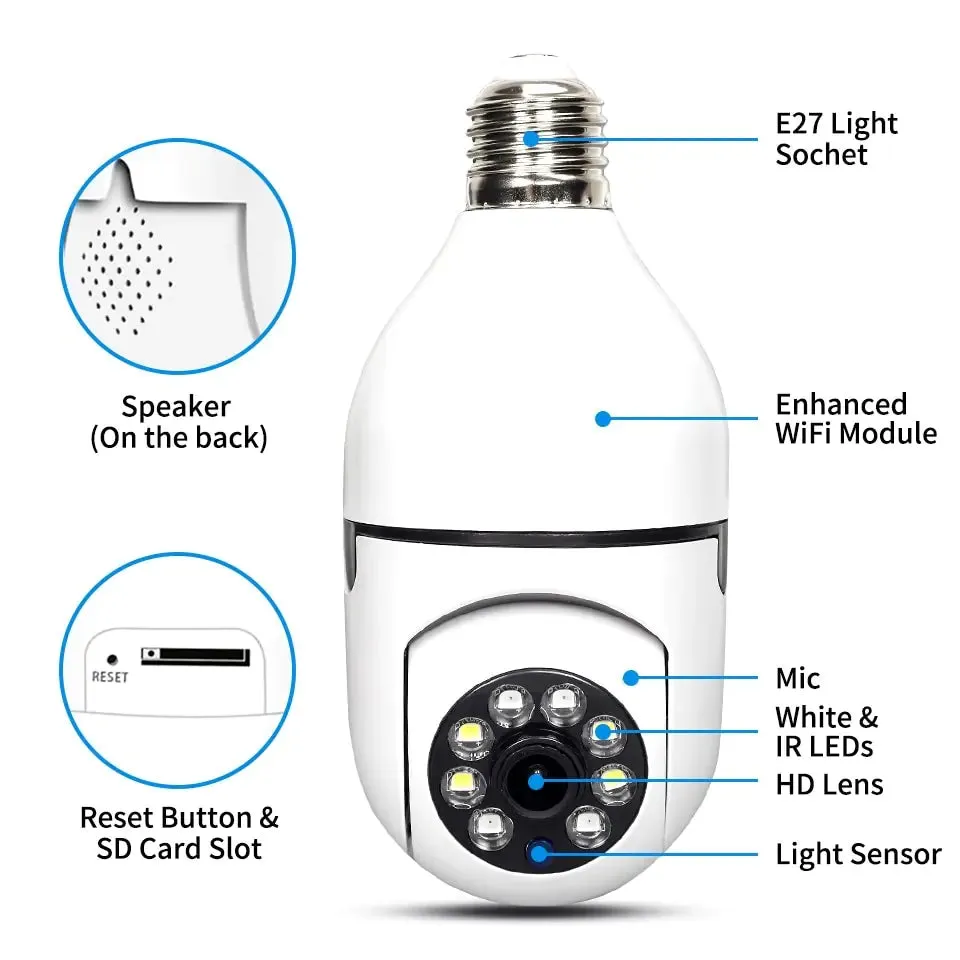 Security Monitor Cam 4X Digital Zoom Bulb