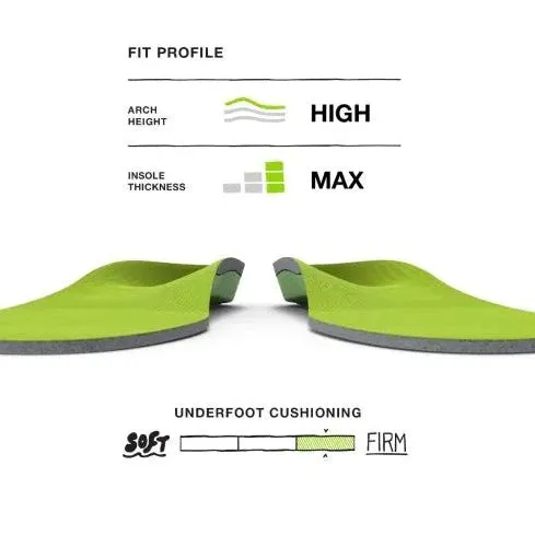 Superfeet All-Purpose Wide-Fit Support (Green Wide)