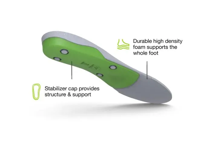 Superfeet All-Purpose Wide-Fit Support (Green Wide)